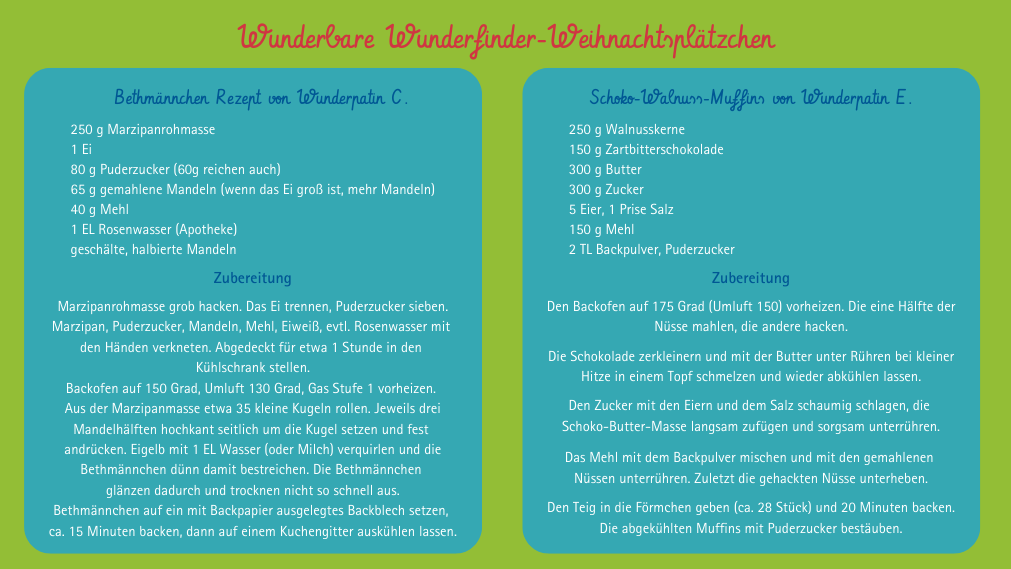 Rezepte für Weihnachtsplätzchen